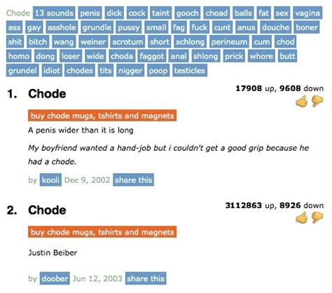 The most popular <strong>dictionary</strong> and thesaurus for learners of English. . Chode urban dictionary